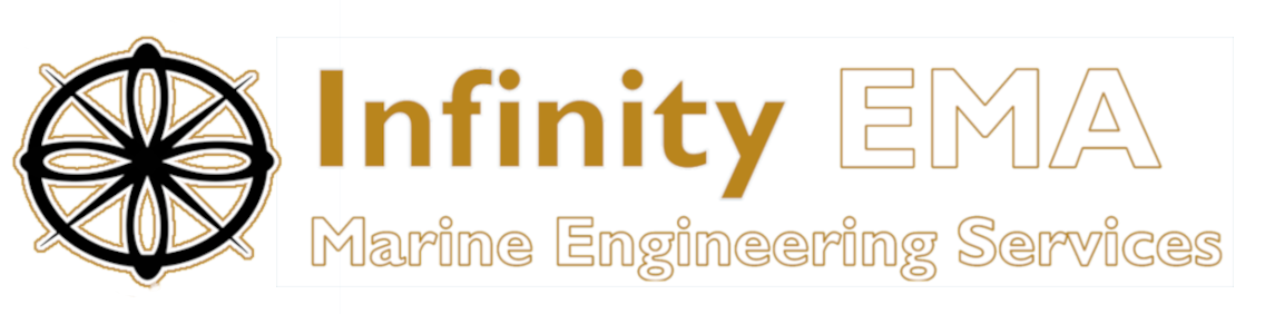 Infinity EMA